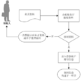2023年5月27日 (六) 03:28版本的缩略图