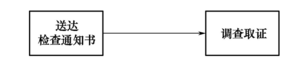 Swjcgf1.2-3-7.png