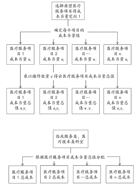 文件:2021-11-15-6.png