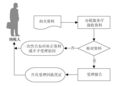 2023年5月27日 (六) 03:40版本的缩略图