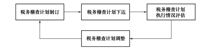 文件:Swjcgf1.2-1-1.png