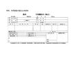 2023年5月29日 (一) 09:11版本的缩略图
