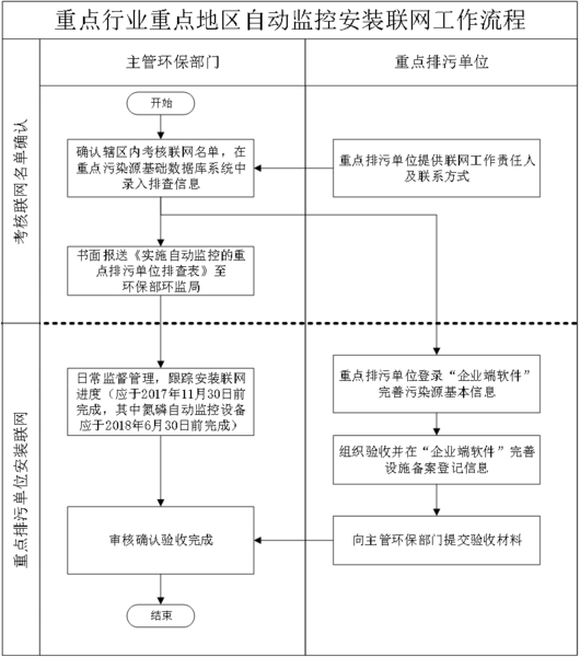 文件:2017-08-03.png