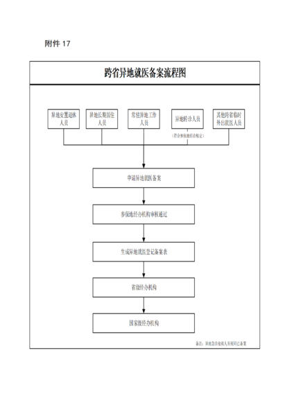 文件:2022-06-30-1.png