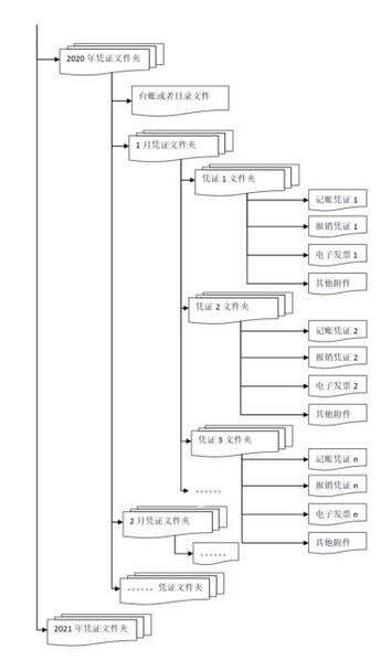 文件:2021-02-05-4.jpg