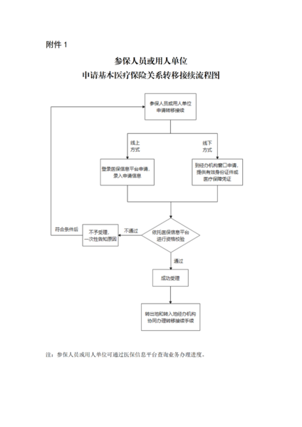 文件:2021-11-01-1.png