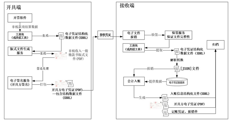 文件:2023-05-15-6.png