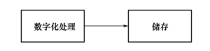 Swjcgf1.2-6-8.png