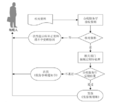 2023年5月27日 (六) 03:33版本的缩略图