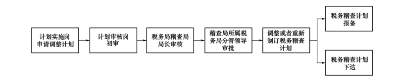 文件:Swjcgf1.2-1-4.png