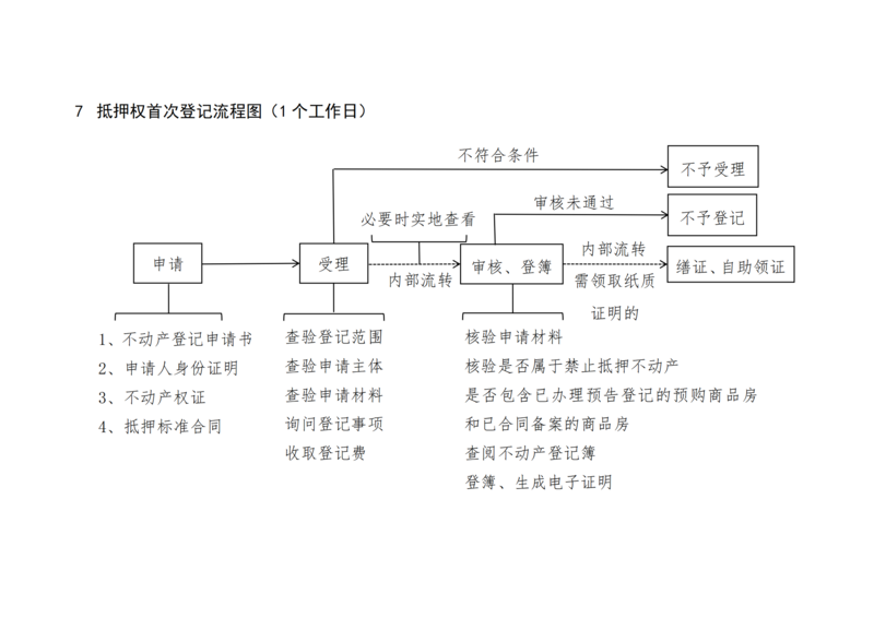 文件:2023-09-28-7.png