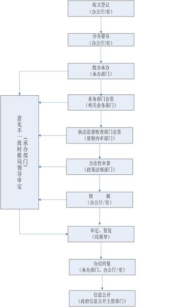 文件:2015-10-08.jpg