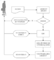 2023年5月27日 (六) 03:31版本的缩略图