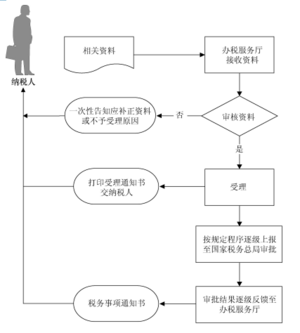 2014-12-26-27.PNG