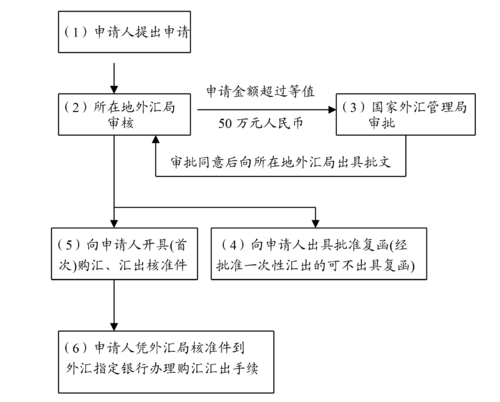 2004-12-09.png