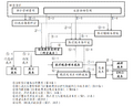 2023年5月30日 (二) 03:25版本的缩略图