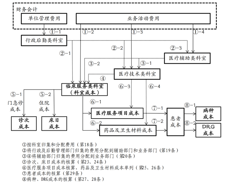 文件:2021-11-15-2.png