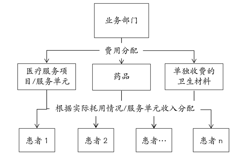 文件:2021-11-15-9.png
