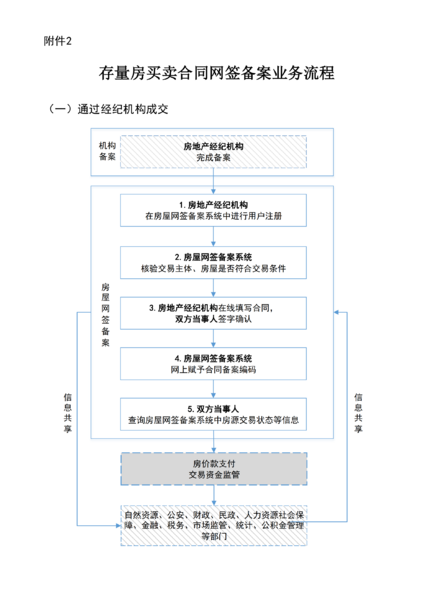 文件:2019-08-01-2.png