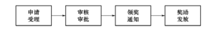 Swjcgf1.2-5-10.png