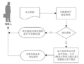 2023年5月27日 (六) 03:27版本的缩略图