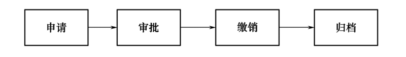 文件:Swjcgf1.2-7-6.png