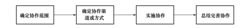 文件:Swjcgf1.2-9-2.png