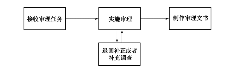 文件:Swjcgf1.2-4-4.png