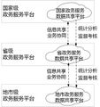 2023年5月26日 (五) 07:29版本的缩略图