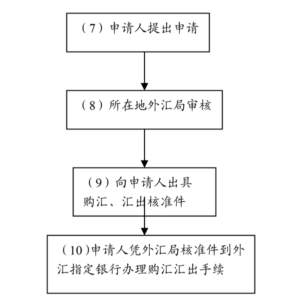 文件:2004-12-09-1.png