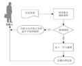 2023年5月27日 (六) 03:41版本的缩略图