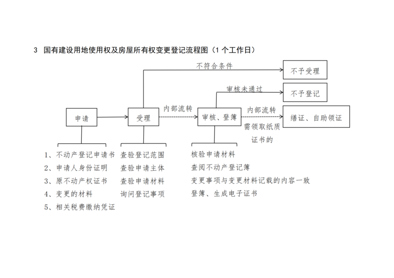 文件:2023-09-28-3.png