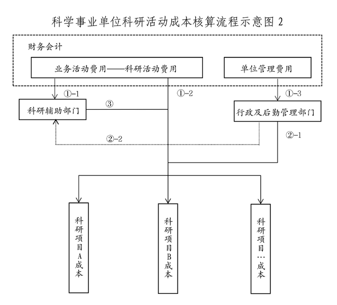 文件:2022-09-26-4.png