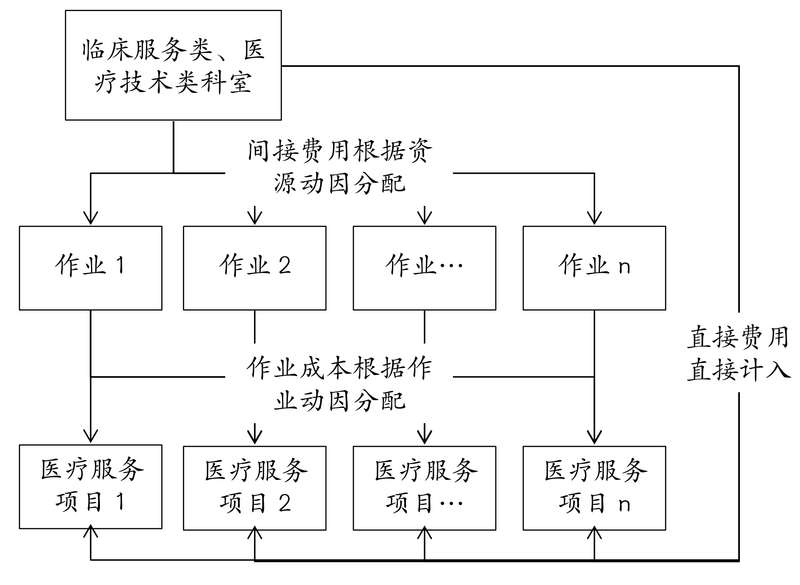 文件:2021-11-15-5.png