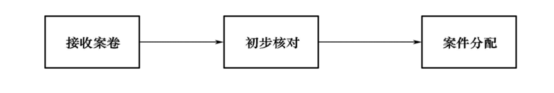 文件:Swjcgf1.2-4-3.png