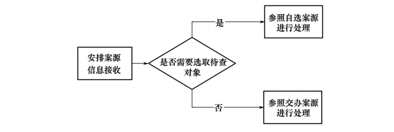 文件:Swjcgf1.2-2-8.png