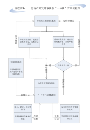 2007-10-17-3.png