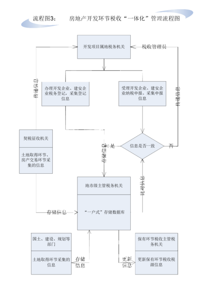 文件:2007-10-17-3.png