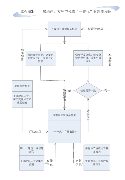 2007-10-17-3.png