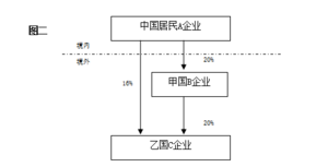 2010-07-01-3.PNG