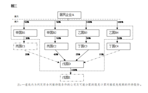2010-07-01-4.PNG
