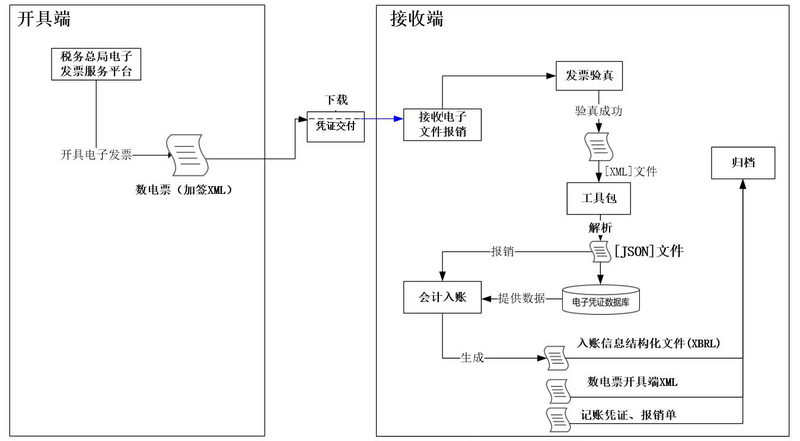 文件:2023-05-15-2.png