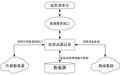 2023年5月26日 (五) 07:33版本的缩略图