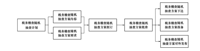 文件:Swjcgf1.2-1-6.png