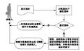 2023年5月29日 (一) 08:46版本的缩略图