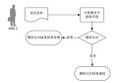 2023年5月29日 (一) 08:47版本的缩略图