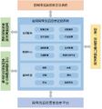 2023年5月26日 (五) 06:31版本的缩略图