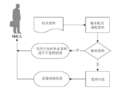 2023年5月27日 (六) 03:31版本的缩略图