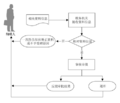 2023年5月27日 (六) 03:40版本的缩略图