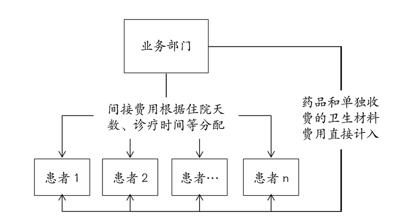 文件:2021-11-15-10.png
